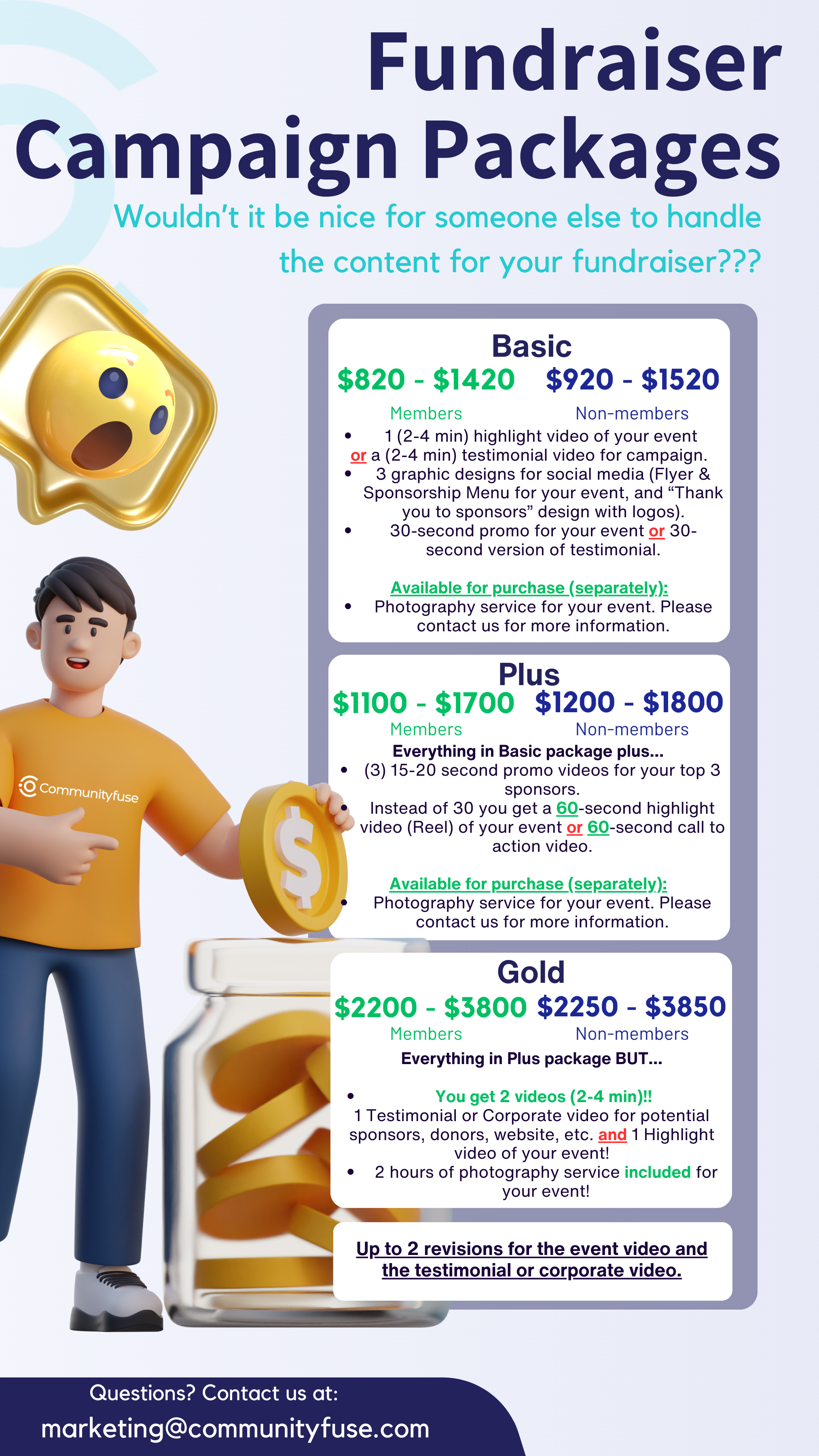 Fundraiser Campaigns